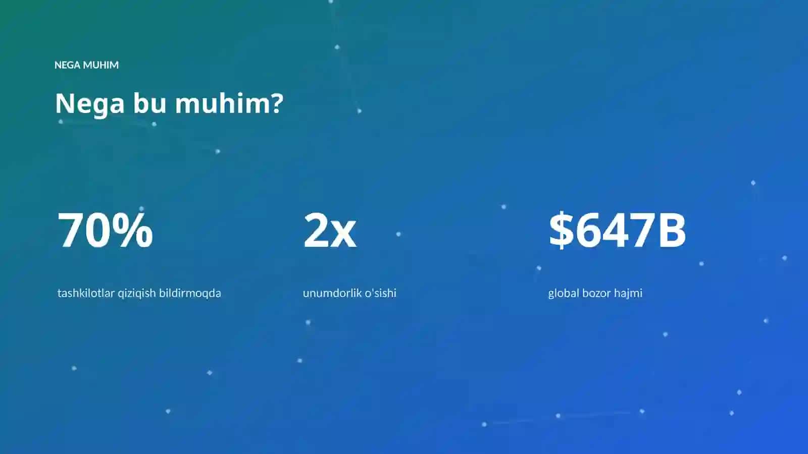 PREMIUM TAQDIMOT 4