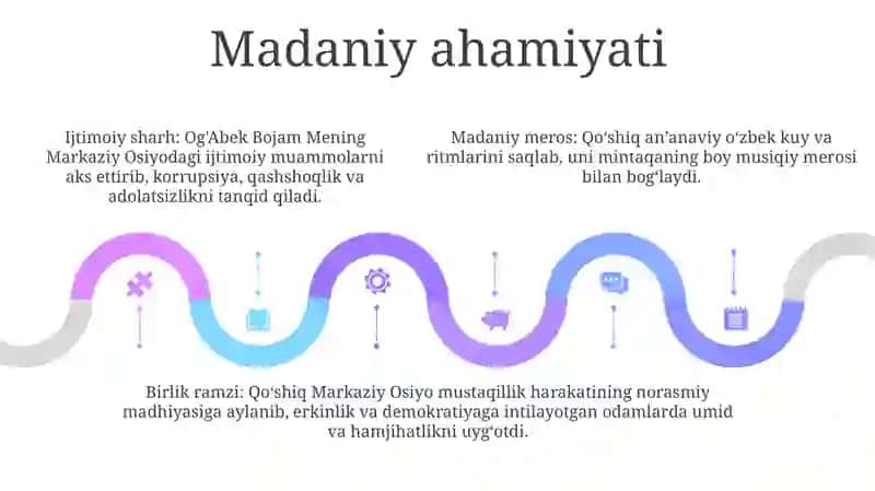 Og‘Abek Bojam Mening 4