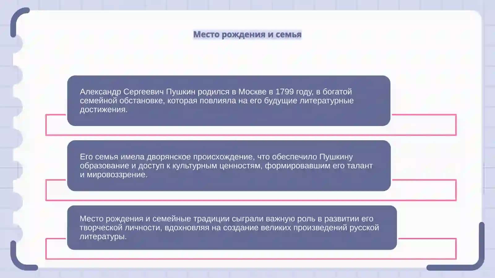 Жизнь и творчество А.С. Пушкина 4