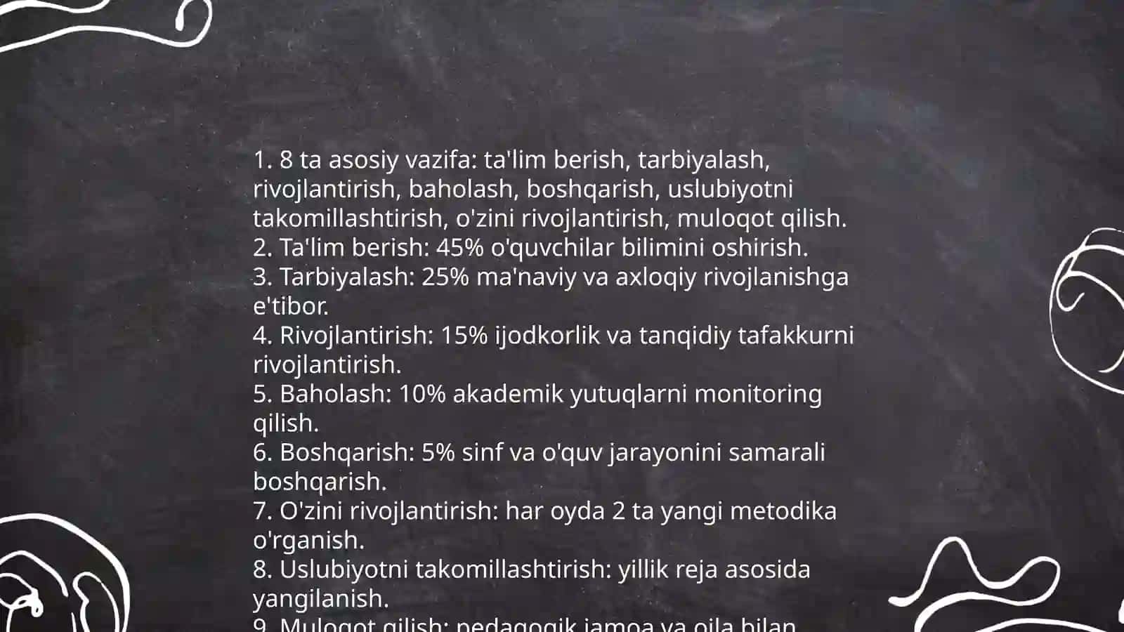 Mening kasbim-õqituvchi 4