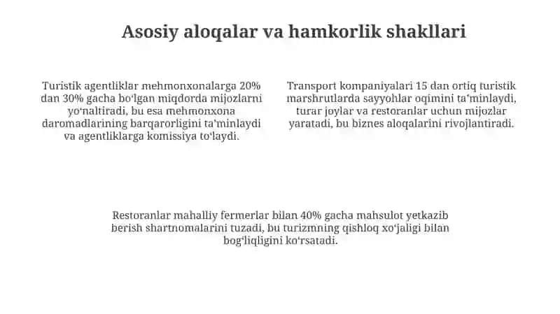 Mehmondo‘stlik va Turizm Sohalarining O‘zaro Bog'liqlik 4