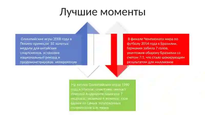 Оборудование и экипировка 4