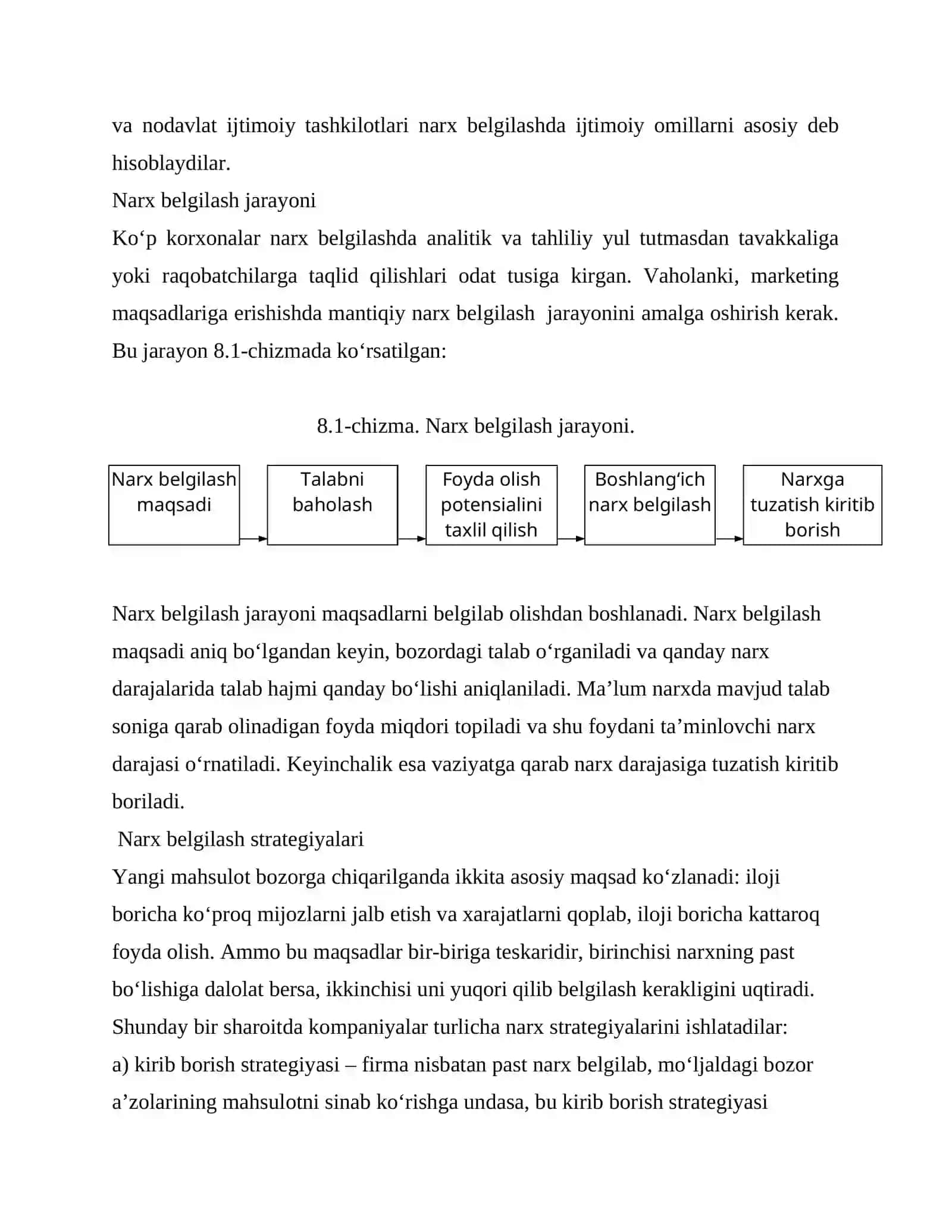 Narx belgilash 4