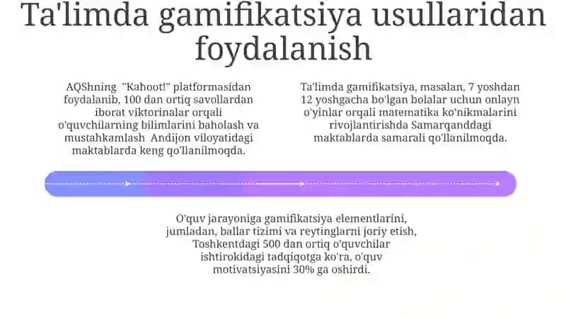 Interfaol ta'lim vositalari 4