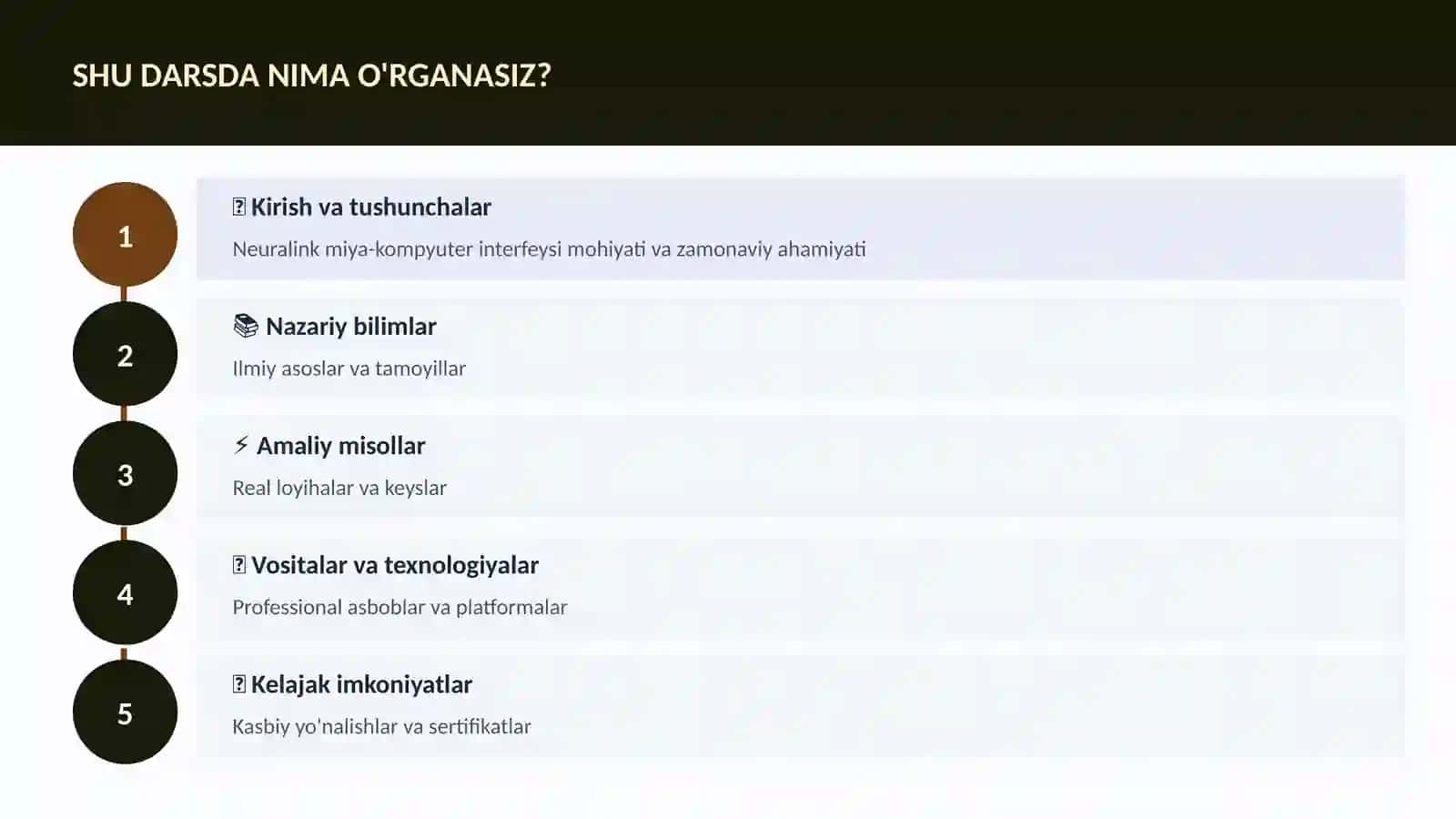NEYROTEXNOLOGIYA VA MIYA 4