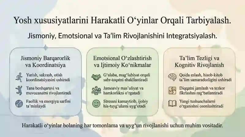 Harakatli oʻyinlarni oʻtkazishda bolalarni yosh xususiyatlari hisobga olish 4