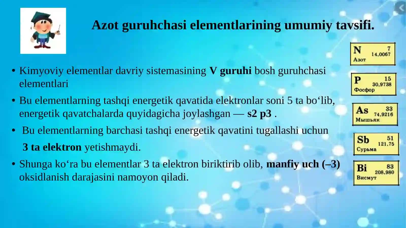 Azotguruhcha 4