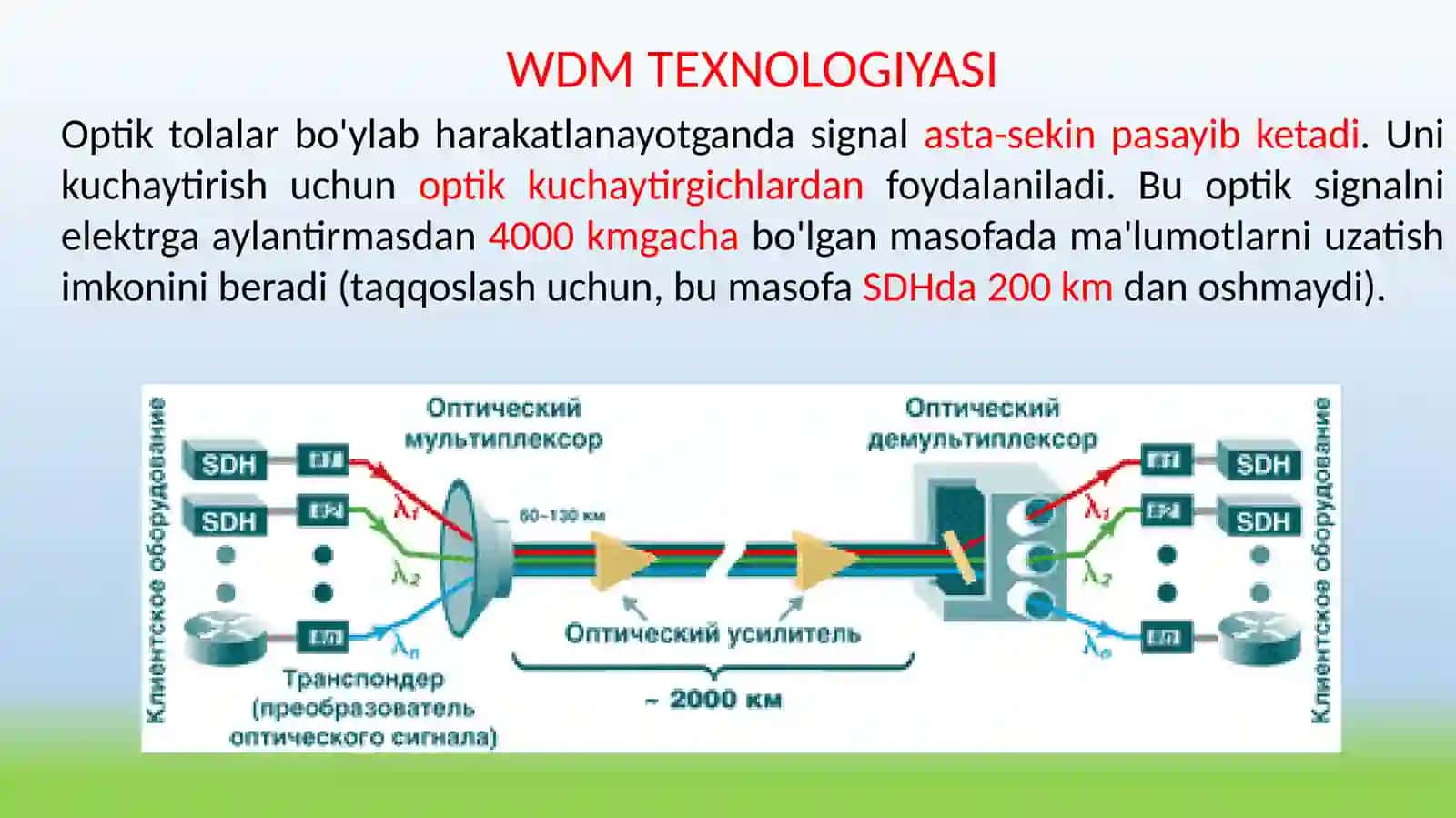Transport tarmoqlari 4