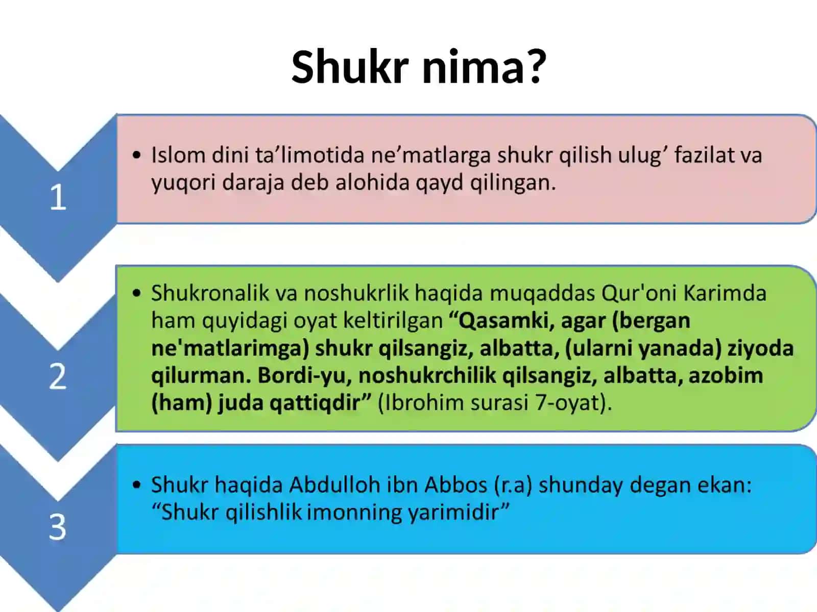 SHUKRONALIK – NE’MATLAR KALITI 4