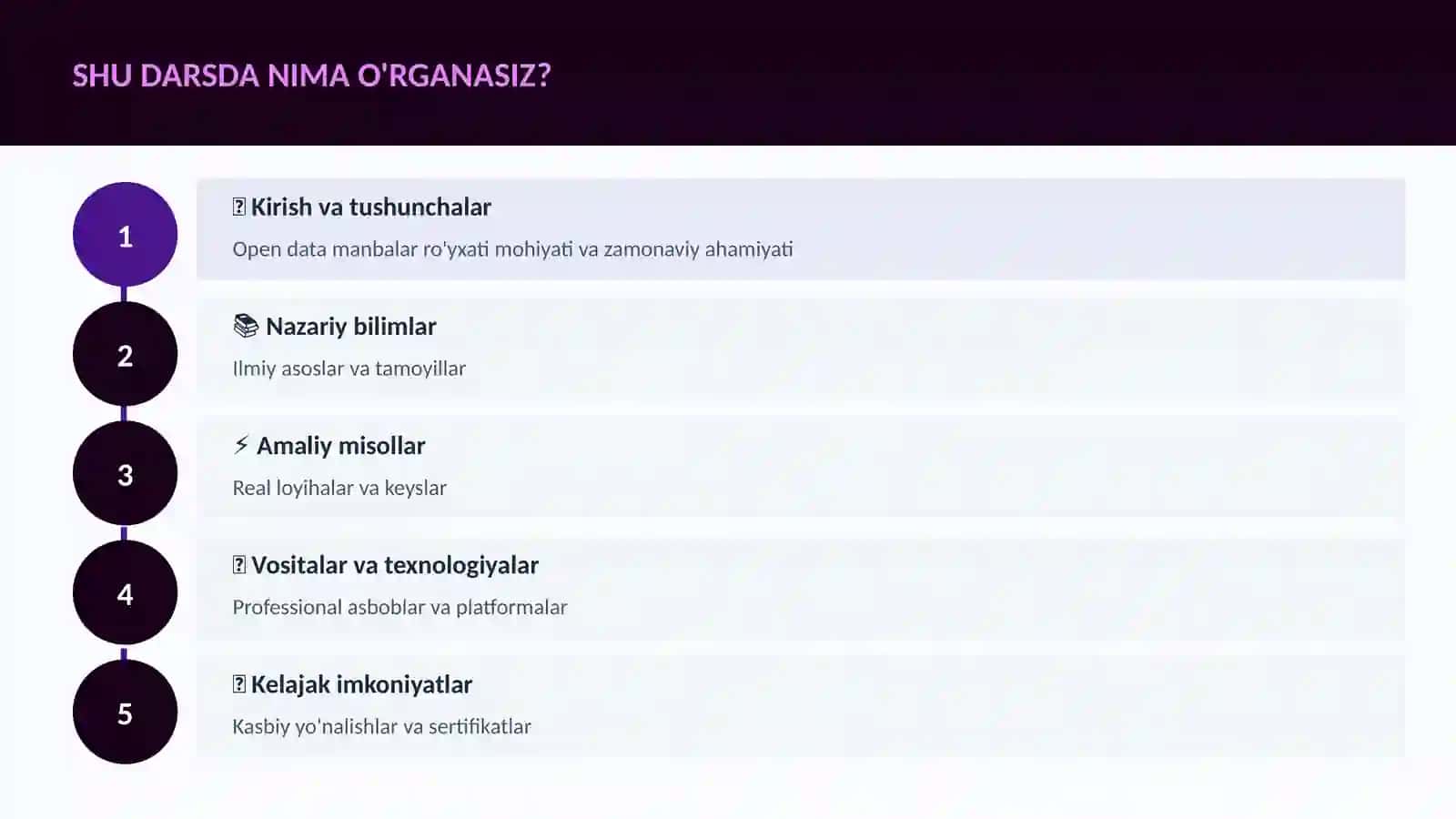 DATA SCIENCE VA TAHLIL 4
