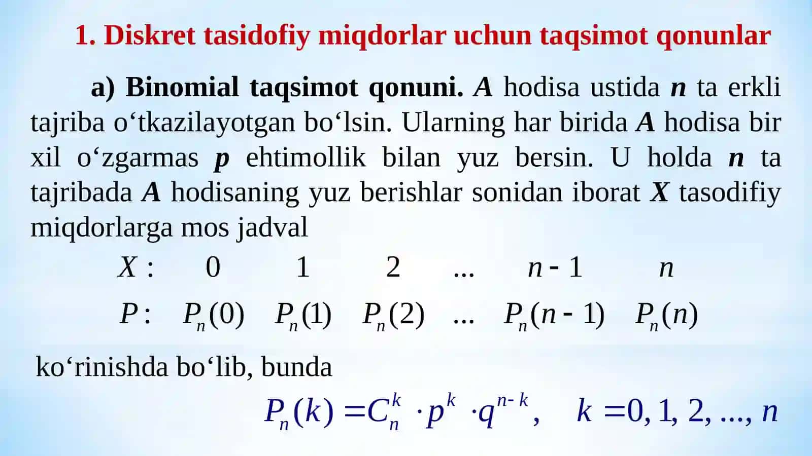 AMALDA KO‘P UCHRAYDIGAN TAQSIMOT QONUNLARI 4