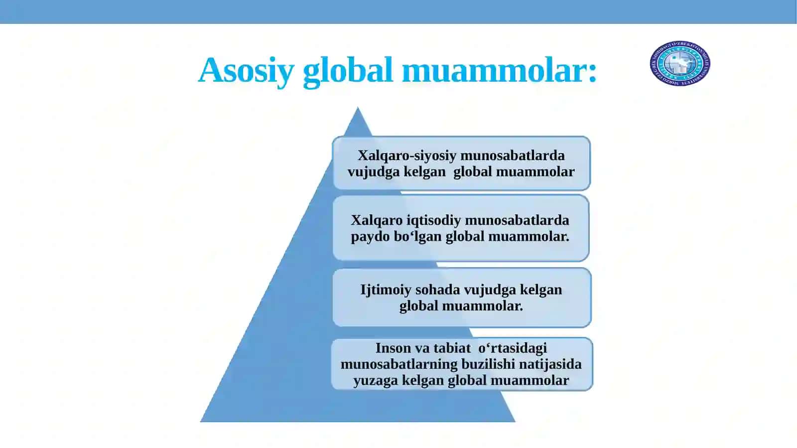 DAVRIMIZNING GLOBAL MUAMMOLARI.MAQOLA VA UNING TURLARI 4