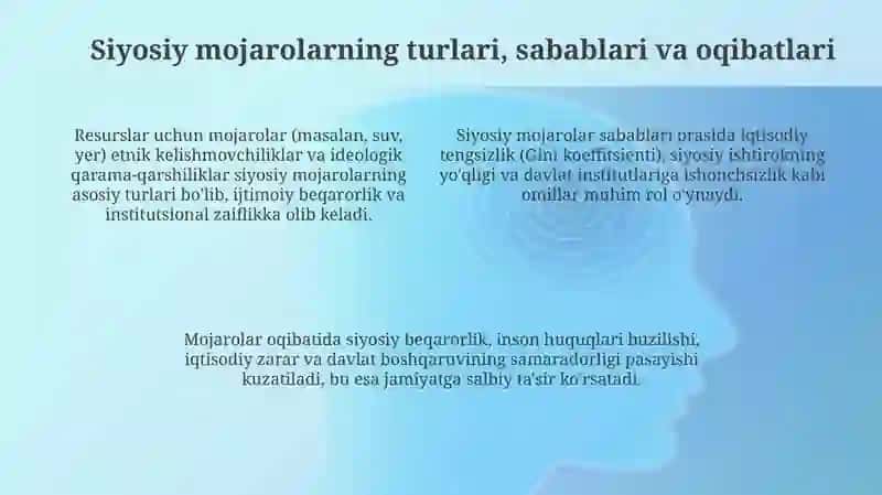 Siyosiy Konfliktologiya Asoslari 4