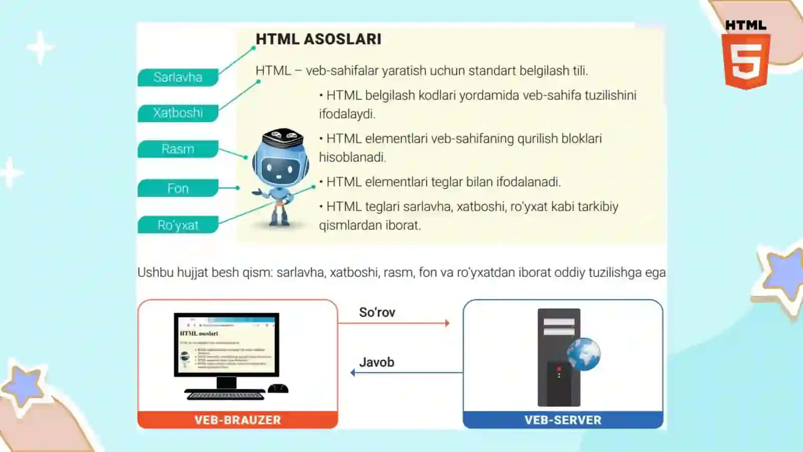 HTML TILI 4