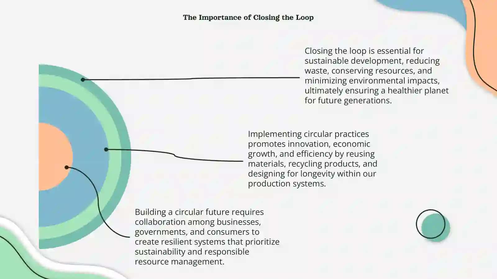 Closing the Loop: Creating a Circular Future 4