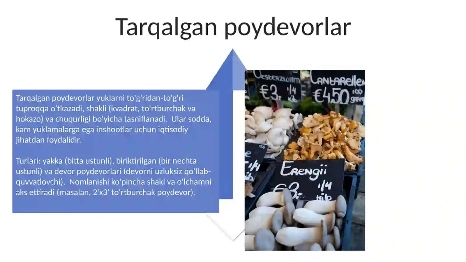 Asoslarni turlari, nomenklaturasi va strukturalarini ifodalash 4