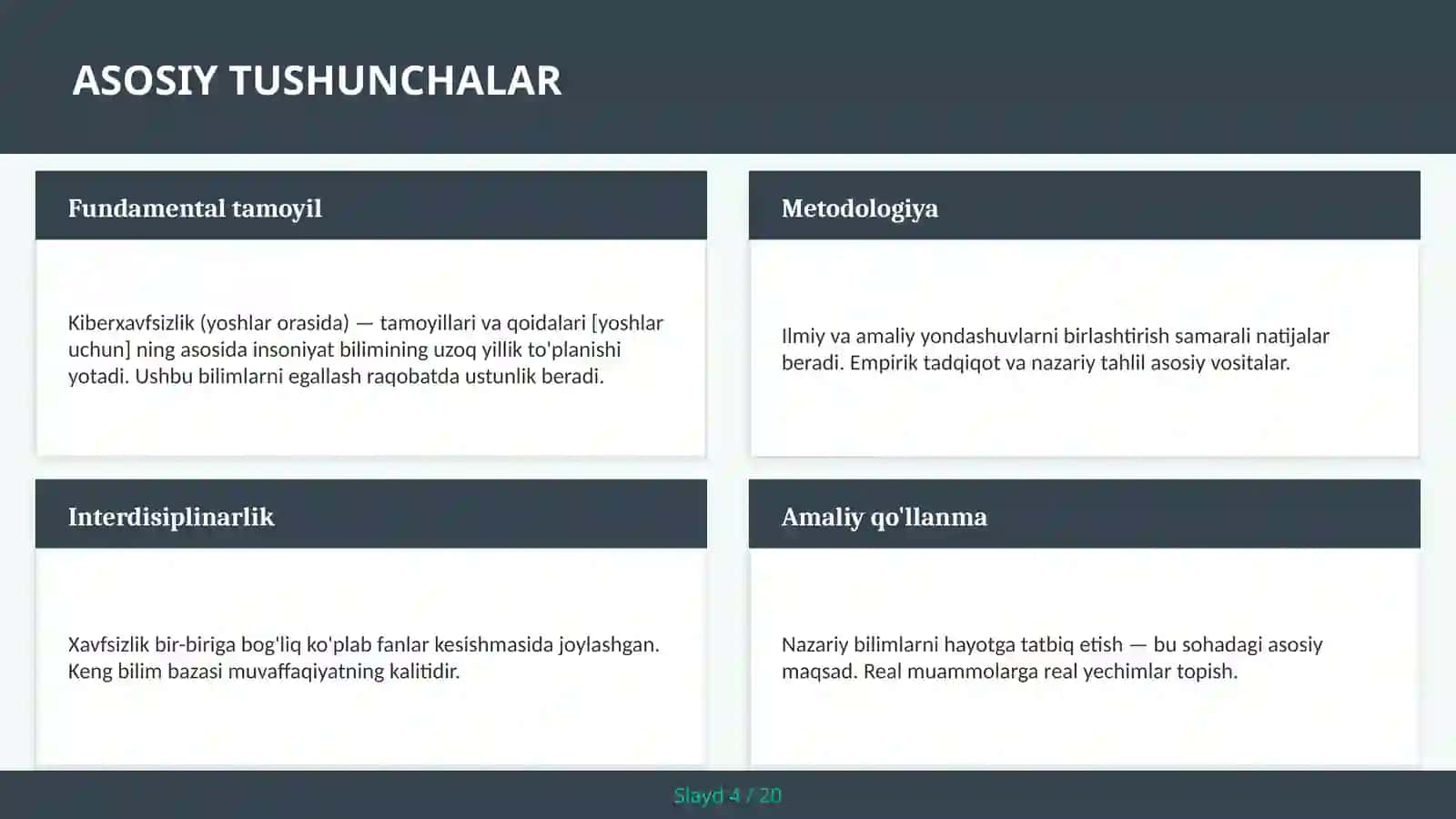 KIBERXAVFSIZLIK (YOSHLAR ORASIDA) — TAMOYILLARI VA QOIDALARI [YOSHLAR UCHUN] 4