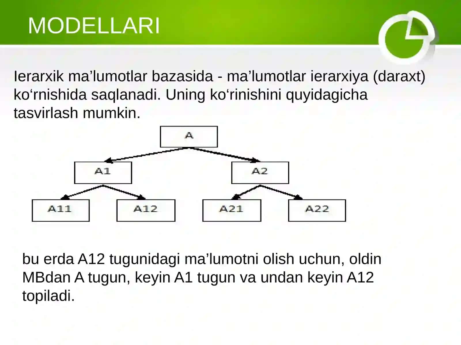 MA’LUMOTLAR BAZASI ASOSIY TUSHUNCHA TUSHUNISH TURLARI MODELLARI 4