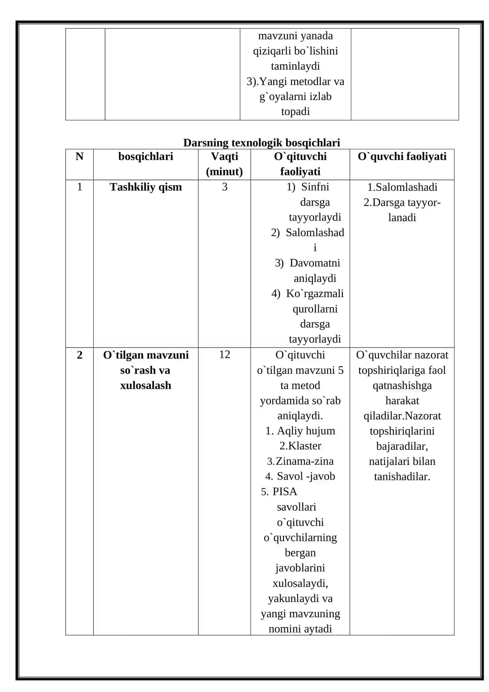 “Eritrotsitlar” mavzusida 8-sinf Biologiya bir soatlik dars ishlanma 4