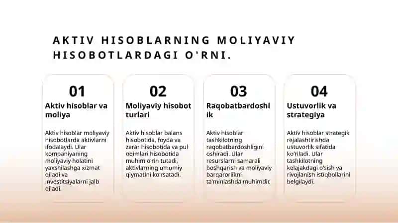 Aktiv hisoblar va ularning xususiyatlari 4