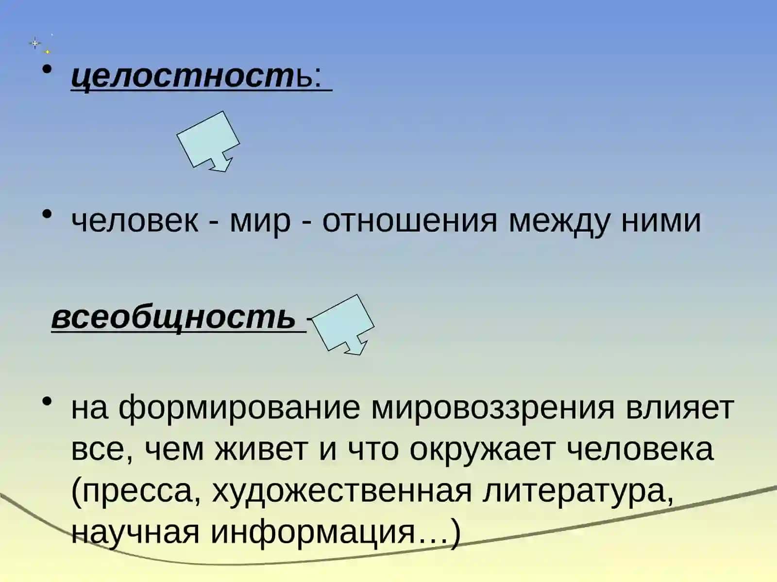 Формирование научного мировоззрения учащихся 4