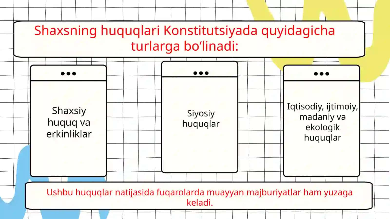 10-SINF DAVLAT VA HUQUQ ASOSLARI.          Jamiyatda shaxsning huquqiy maqomi 4