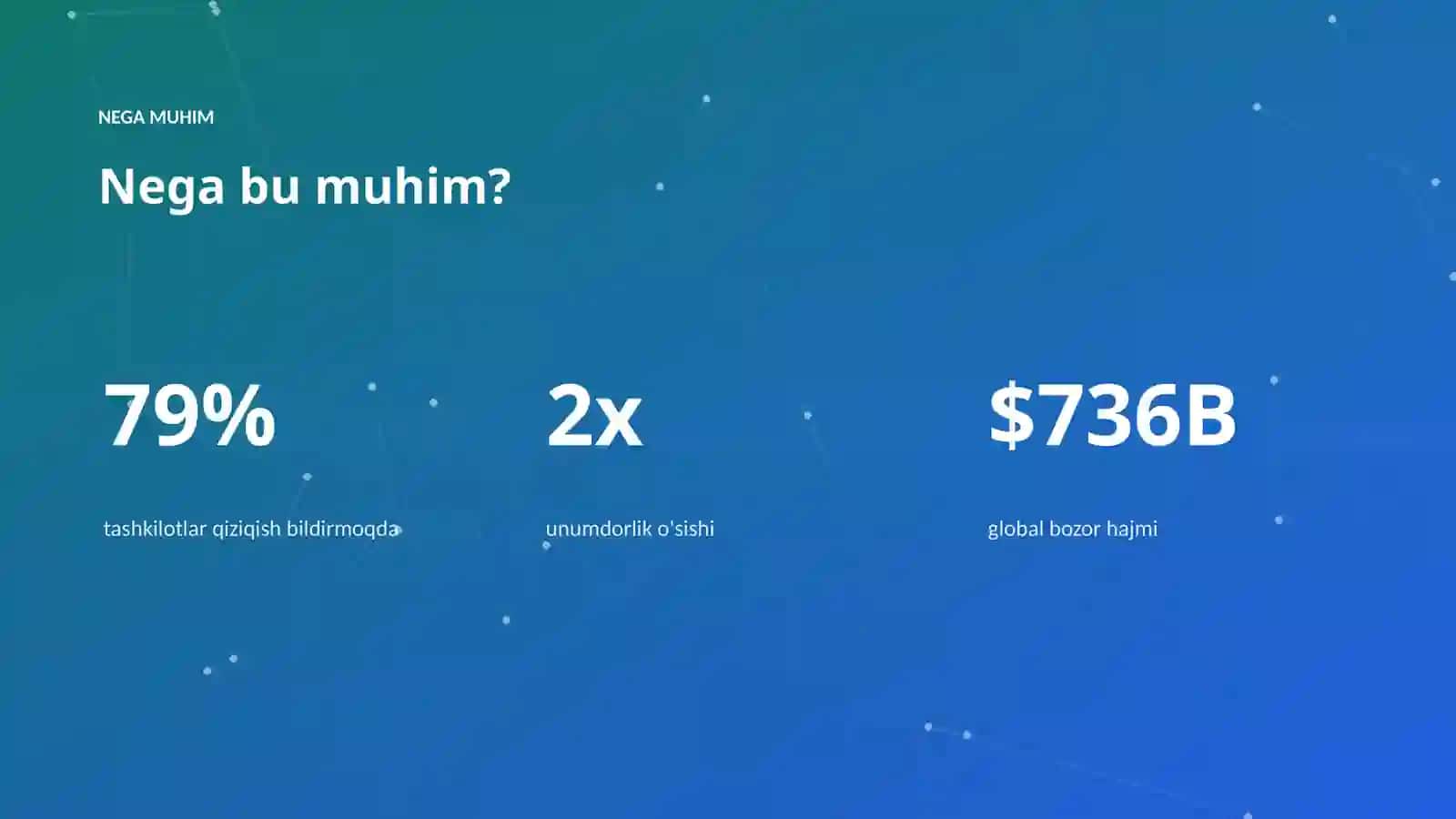 AI INSIGHTS • PREMIUM TAQDIMOT 4
