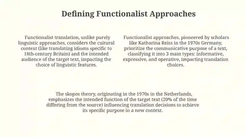 Functional styles in translation 4