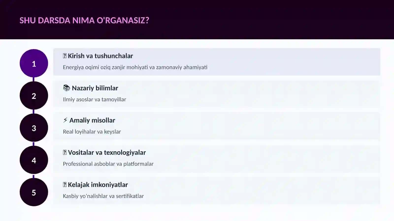BIOLOGIYA — UY VAZIFALARI 4