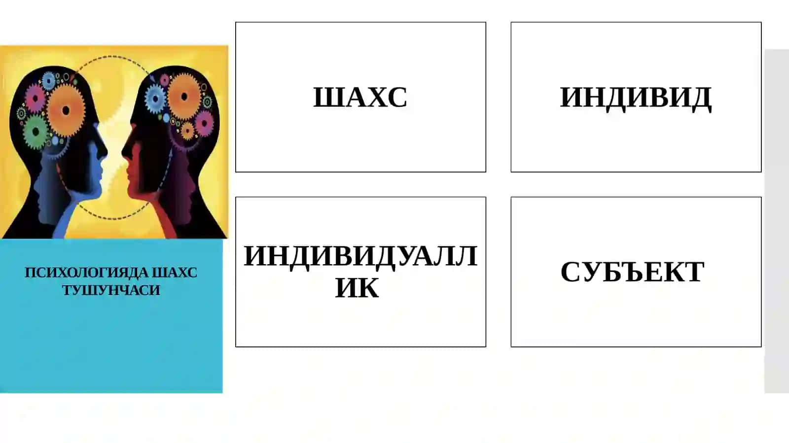 Талабаларда шахс психологиясининг методологик принциплари юзасидан назарий билмларни шакллантиришдан иборат 4