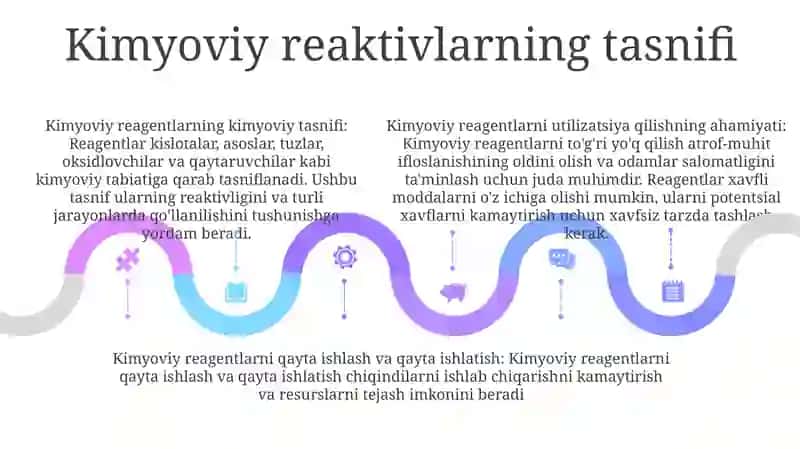 Kimyoviy Reaktivlarni Va Kimyoviy Chiqindilarni Qayta Ishlash 4