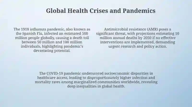 Planetary Pressures: Climate, Resources, and Health 4