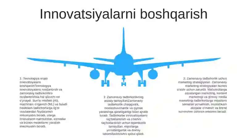 Marketing Zamonaviy Tadbirkorlikni Rivojlantirishni Asosiy Omili 4