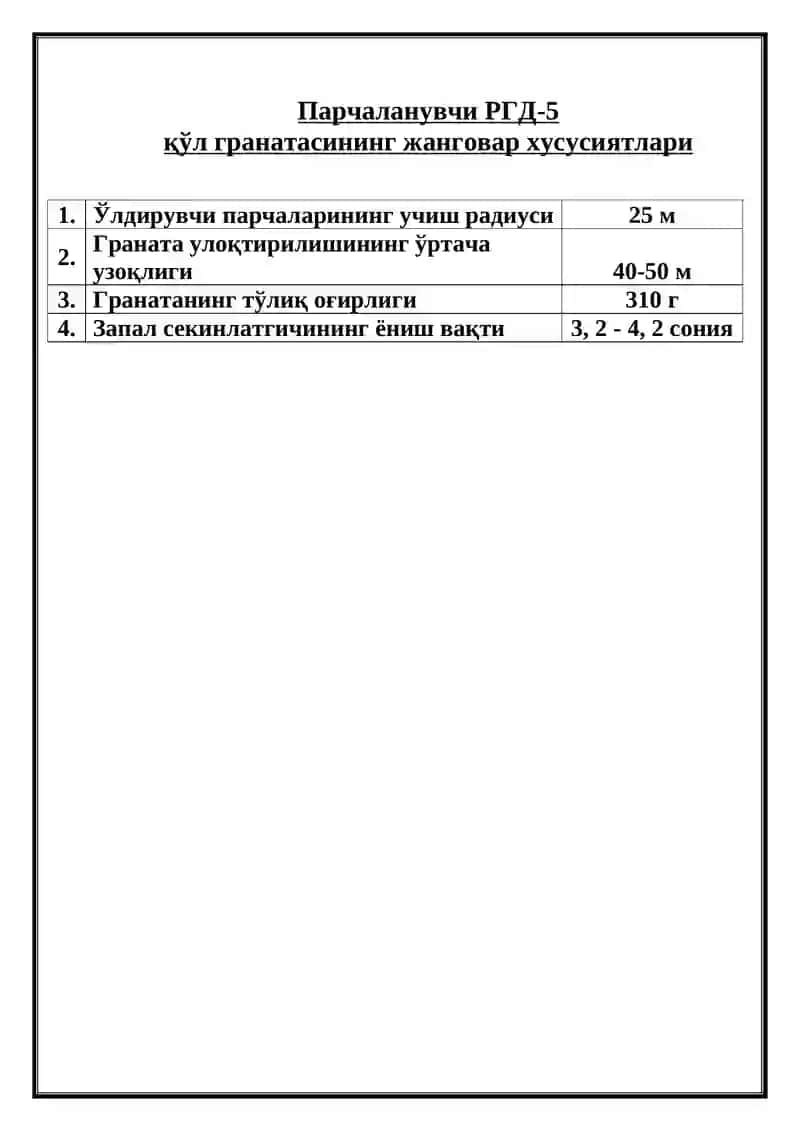 АК-74 автоматининг тактик ва техник хусусиятлари 4
