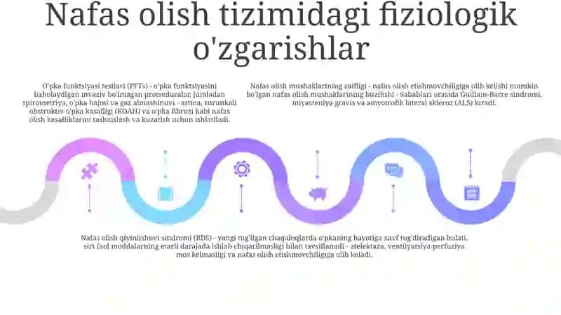 Organizmni Keksayiz Patafiziologiyasi 4