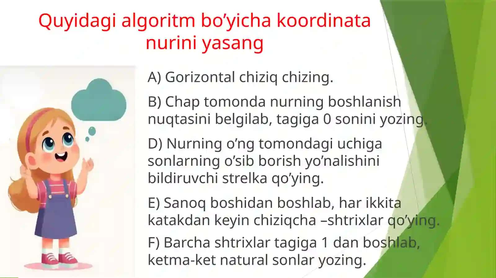 Sonlar nuri koordinata burchagi mavzulari 4