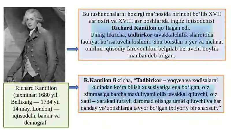 Tadbirkorlik fanining mohiyati va mazmuni 4