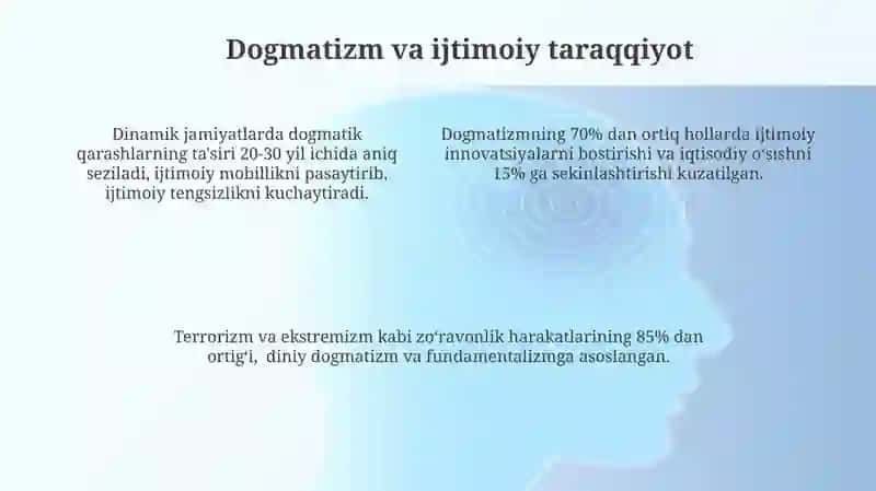 Diniy Dogmatizm 4
