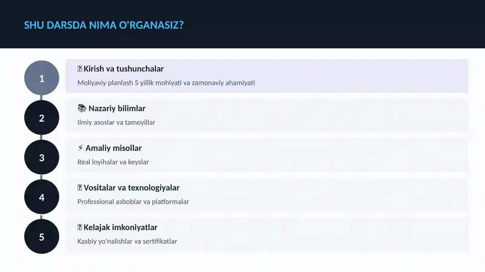 MOLIYA VA INVESTITSIYA 2026 4