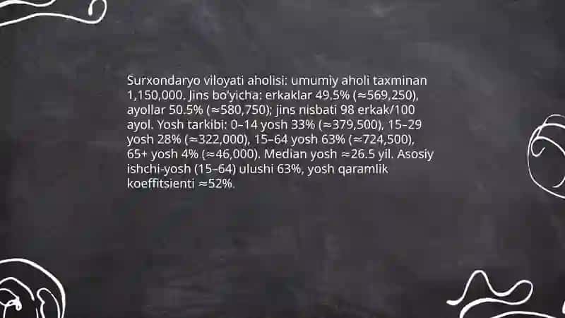 Mintaqalar aholisi demografiyasi va mehnat resurslarini holatini o'rganib tahlil qilish Surxondaryo viloyati. 4