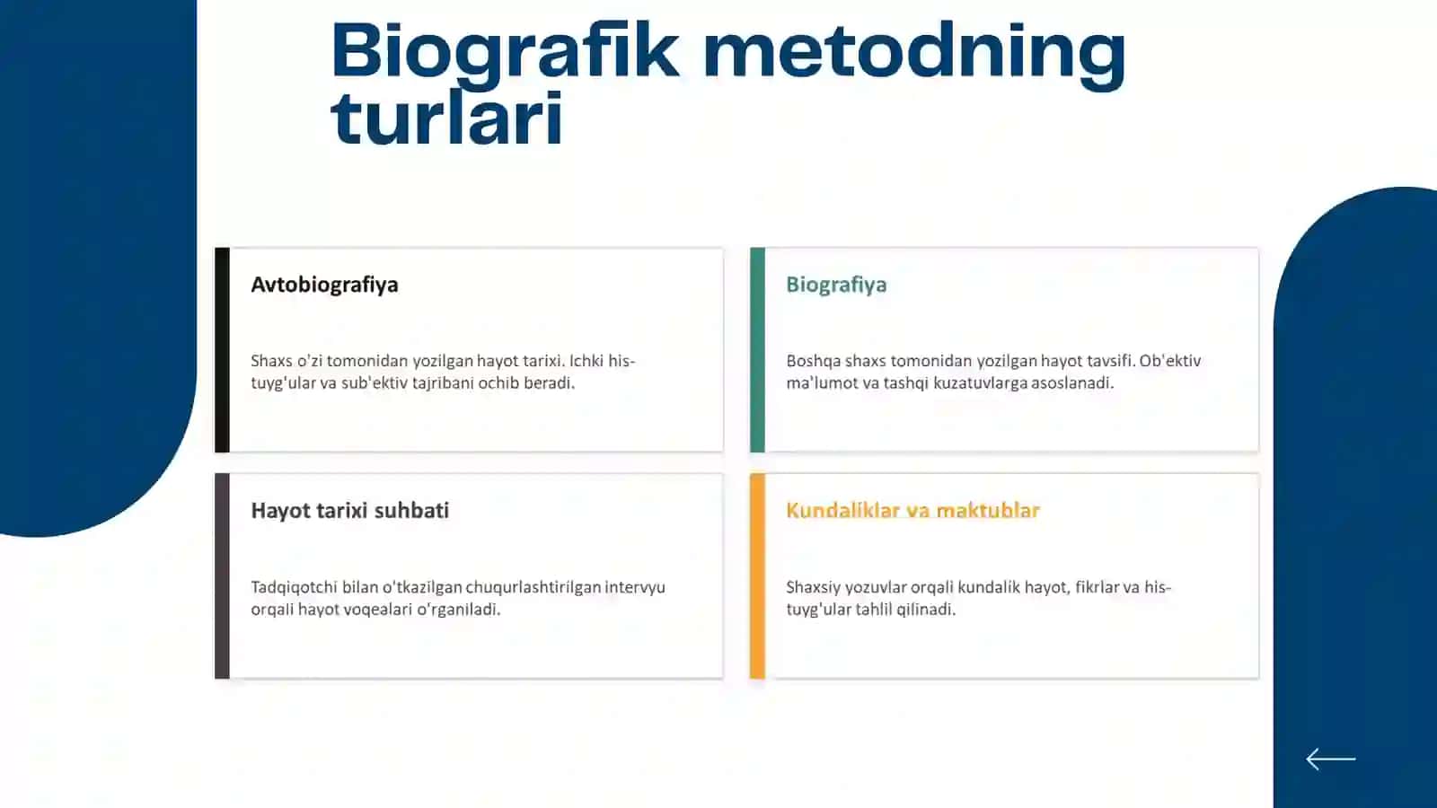 SHAXSNI O'RGANISHNING BIOGRAFIK METODI 4