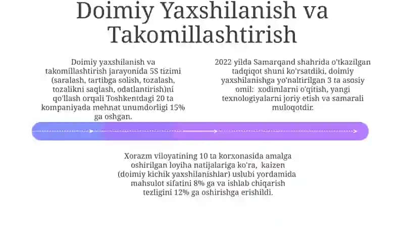 Kimedarsini loyihalash asoslari 4