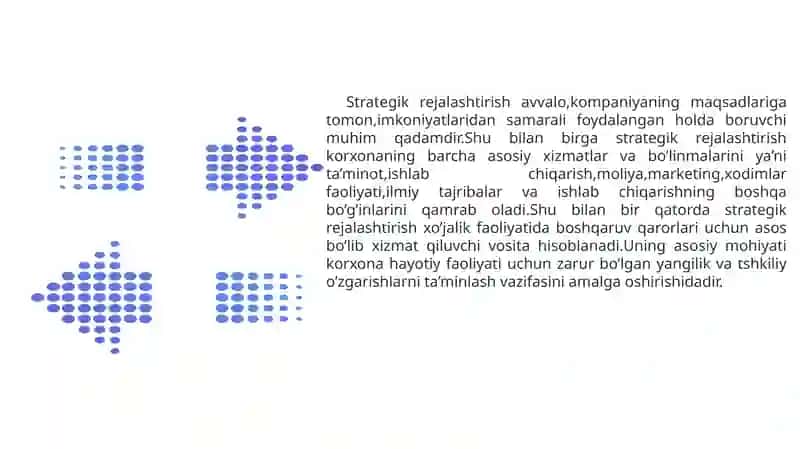 XALQARO BIZNES STRATEGIYASI 4