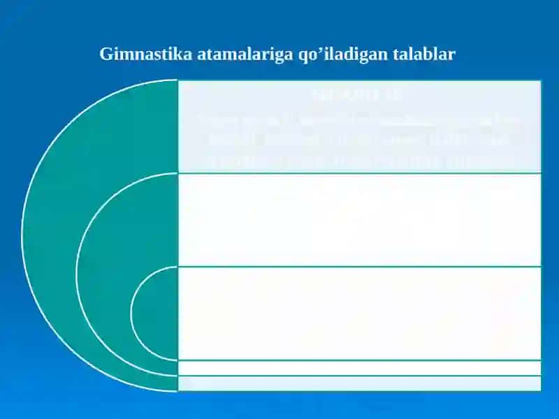 Gimnastika atamalari 4
