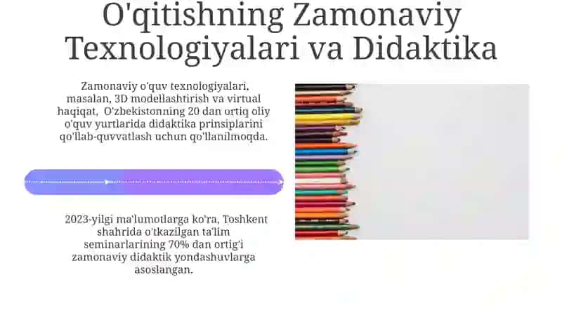 Didaktika Talim Nazariyasi Sifatida 4