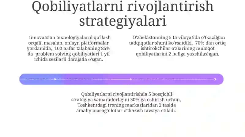 Qobilyat haqida umumiy tushuncha 4