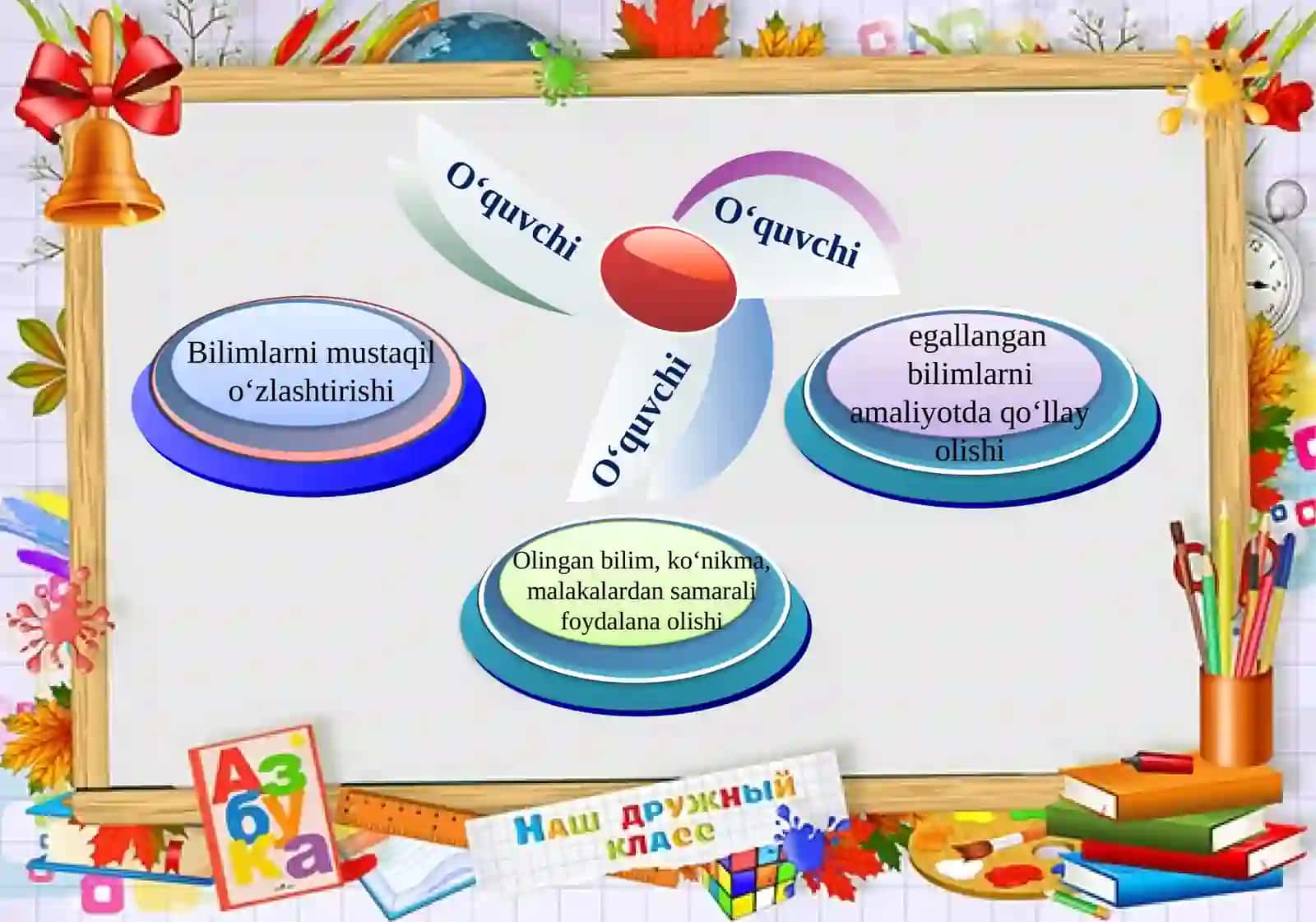 Topishmoqlar 4