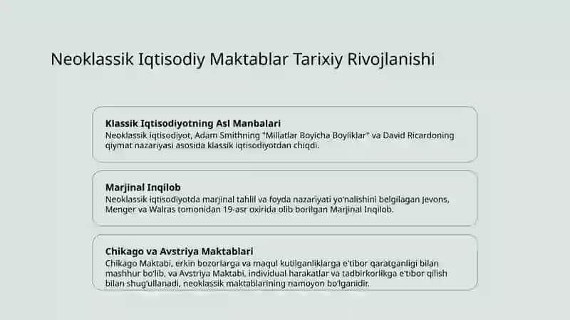 Marjinalizm va Neoklassik Iqtisodiy Maktablar Keshfi 4