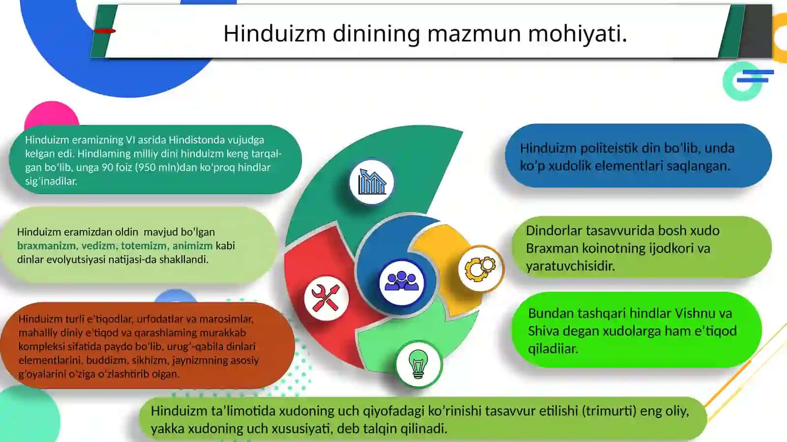 MILLIY DINLAR 4