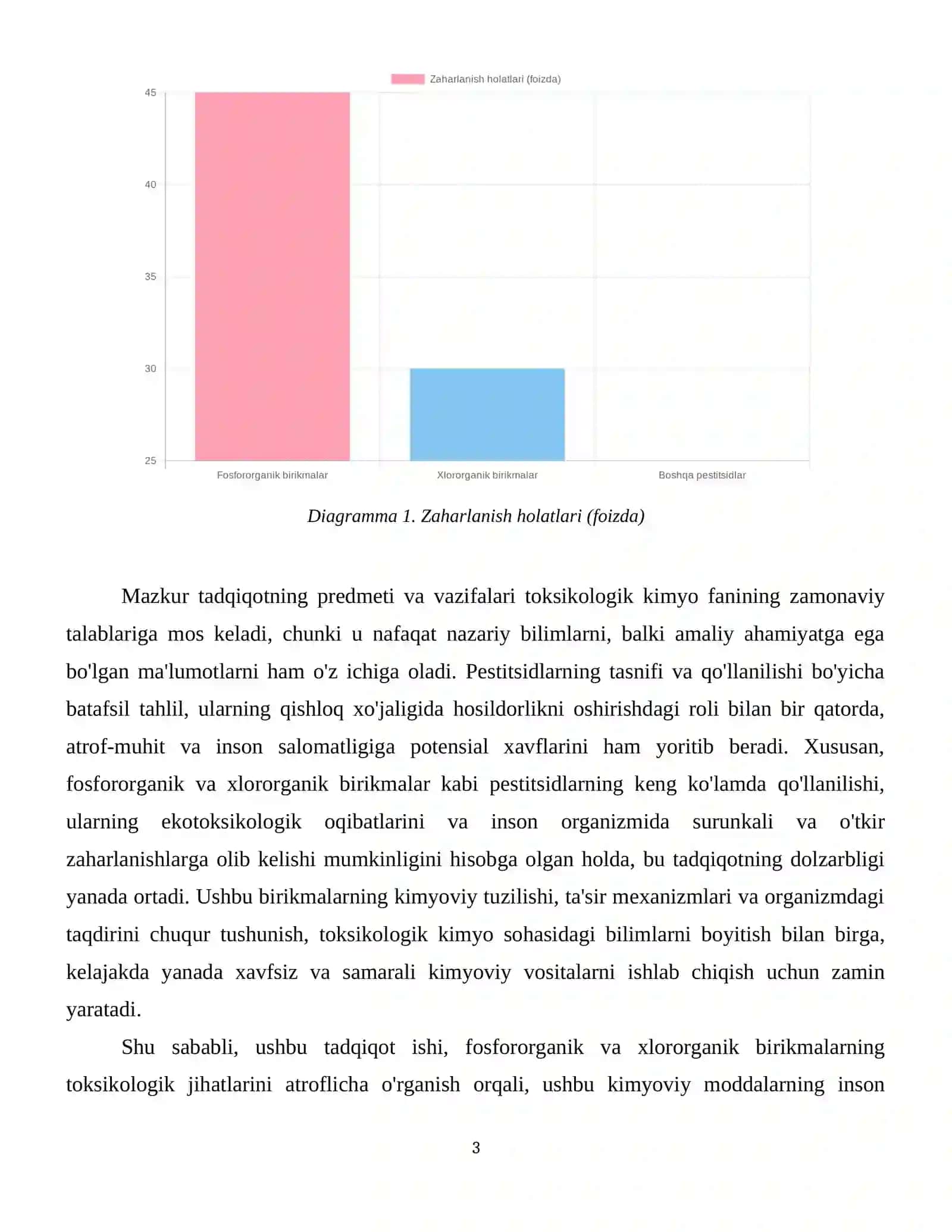 Fosfororganik va xlororganik birikmalarning toksikologik ahamiyati 4